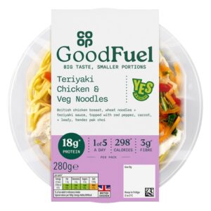 GLP-1 alimentación funcional